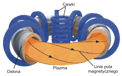 about clip image003