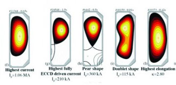 EFDA CV shapes