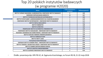 H2020 IFPiLM small1