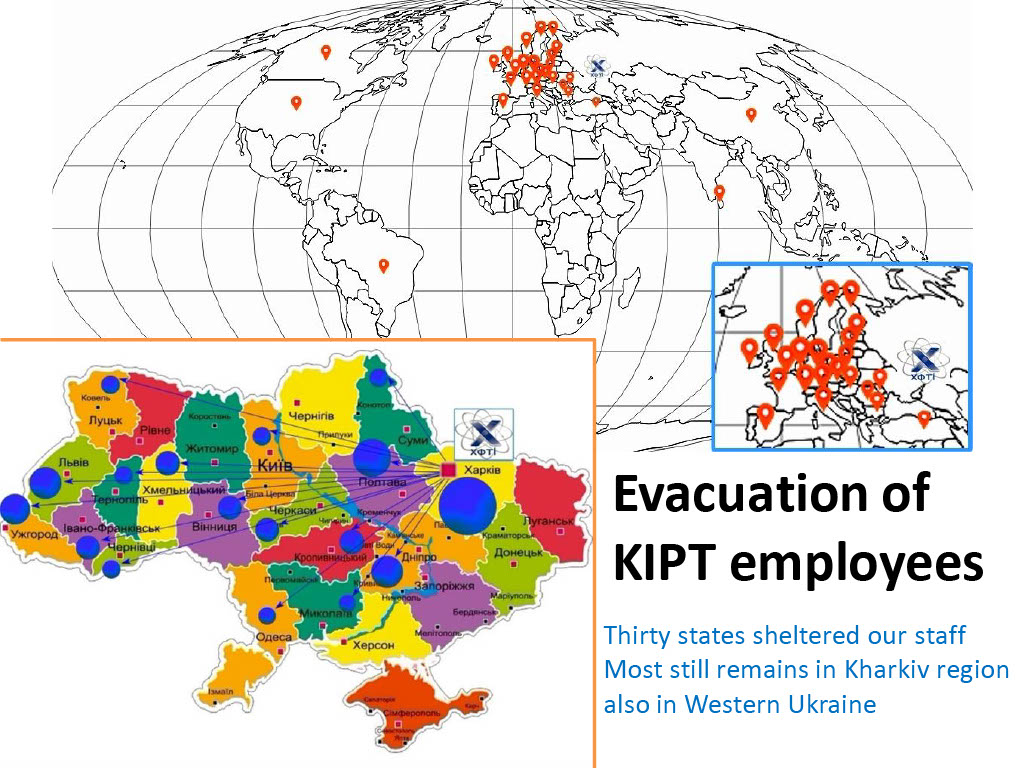 KIPTstatus1024 15
