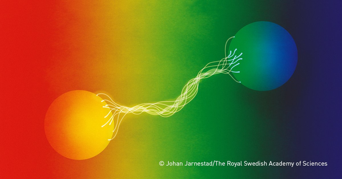 Nobel Prize press physics2022 figure1