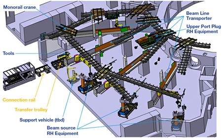 f4e handling