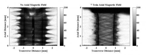 fusioninstab